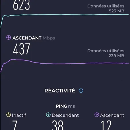La Puntilla De Canteras * Las Palmas / Gran Canaria