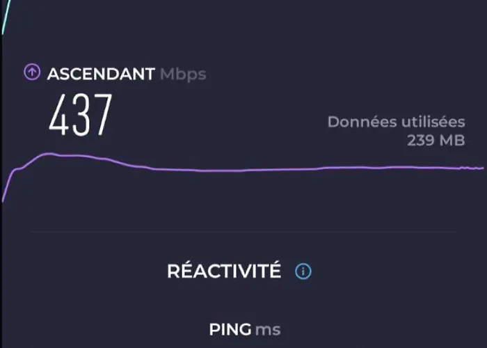 La Puntilla De Canteras * Las Palmas de Gran Canaria